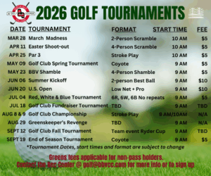 Bbvcc Golf Course – Birch Bay Village Community Club